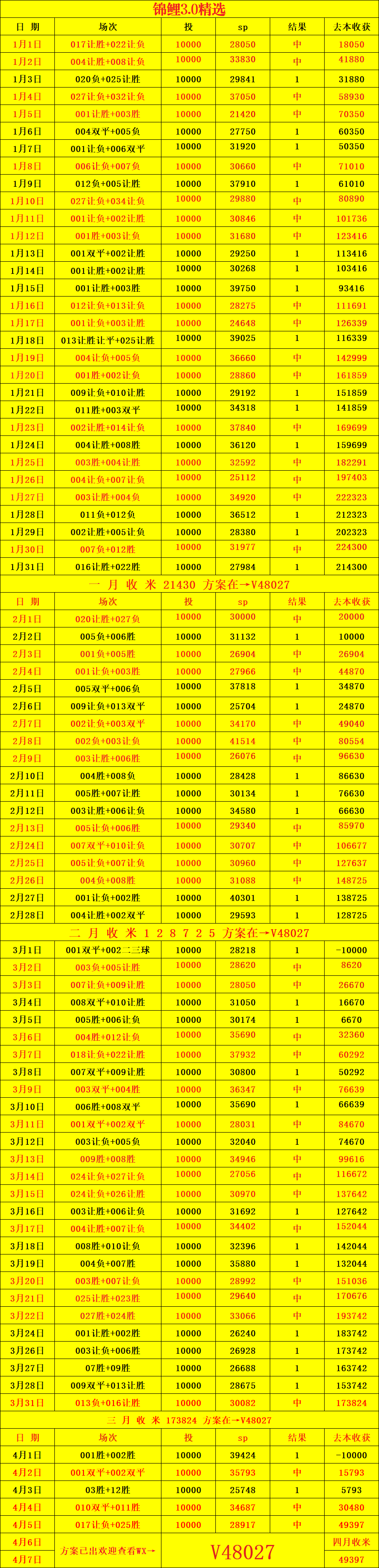 为何那不勒斯主场难以撼动?意甲强强对话的战术复盘 体育新闻