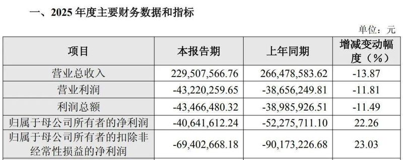  凯睿星通再遇重组机遇；高凌信息加速战略布局；卫星通信领域整合加速。 股票财经