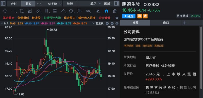  明德生物业绩修正引关注，退市风险警示或将实施；公司强调生产经营稳定。 股票财经