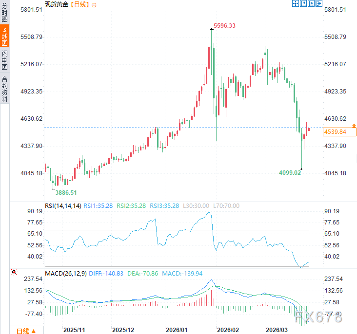  面对外交风暴：我们该如何理解美伊关系的复杂博弈？ 文化旅游