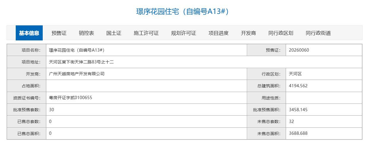 天河低密新品:越秀阅璟台首开9.8亿背后的产品解题思路 房产家居 天河低密新品:越秀阅璟台首开9.8亿背后的产品解题思路 房产家居