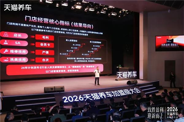 流量·利润·规模:天猫养车2026战略底层逻辑深度拆解 汽车科技