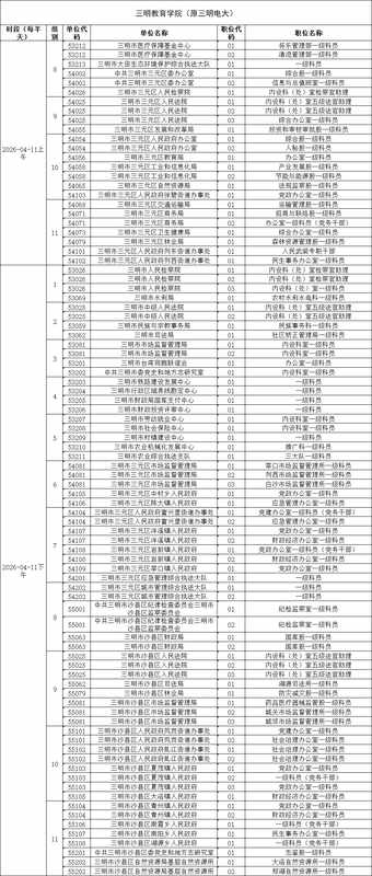 三明公务员面试全流程技术指南：从名单确认到体检完结的操作手册