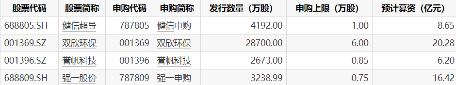  【深度拆解】香港央票利率机制：从招标博弈到市场信号的技术逻辑 股票财经 【深度拆解】香港央票利率机制：从招标博弈到市场信号的技术逻辑 股票财经