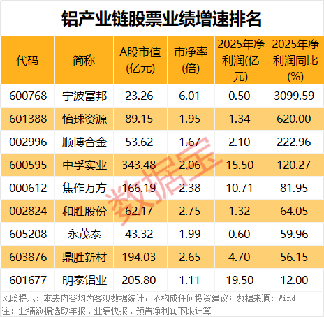 人工智能与大飞机产业链融通对接:政策框架、实施路径与产业机遇深度解析 新闻 人工智能与大飞机产业链融通对接:政策框架、实施路径与产业机遇深度解析 新闻 人工智能与大飞机产业链融通对接:政策框架、实施路径与产业机遇深度解析 新闻 人工智能与大飞机产业链融通对接:政策框架、实施路径与产业机遇深度解析 新闻