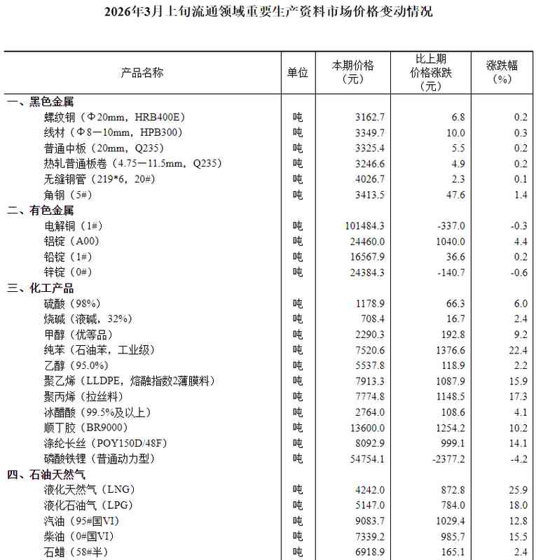  美联储3月纪要深度解读：伊朗战争冲击下的利率政策双向博弈 股票财经 美联储3月纪要深度解读：伊朗战争冲击下的利率政策双向博弈 股票财经 美联储3月纪要深度解读：伊朗战争冲击下的利率政策双向博弈 股票财经