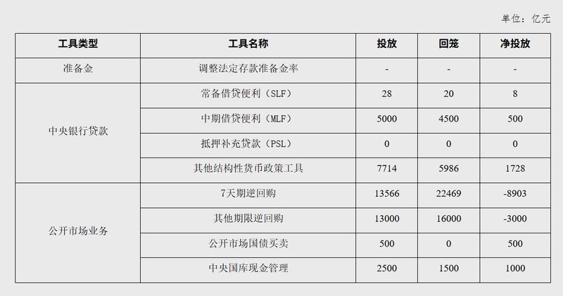  美联储3月纪要深度解读：伊朗战争冲击下的利率政策双向博弈 股票财经 美联储3月纪要深度解读：伊朗战争冲击下的利率政策双向博弈 股票财经 美联储3月纪要深度解读：伊朗战争冲击下的利率政策双向博弈 股票财经