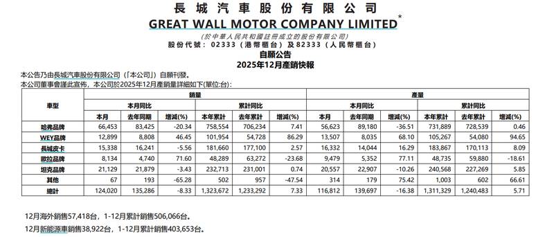 【深度】从13.73万亿存款增量看居民财富流向与金融格局演变 股票财经 【深度】从13.73万亿存款增量看居民财富流向与金融格局演变 股票财经 【深度】从13.73万亿存款增量看居民财富流向与金融格局演变 股票财经