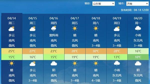  [气象数据解读] 北方四月中旬降雨密码：多雨模式如何形成？本周末30℃冲击战深层逻辑 新闻 [气象数据解读] 北方四月中旬降雨密码：多雨模式如何形成？本周末30℃冲击战深层逻辑 新闻