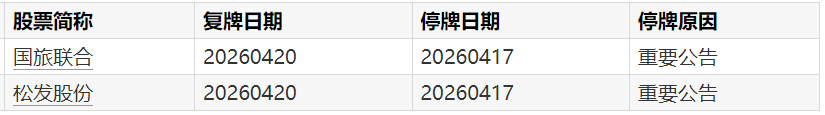  降息周期前的市场博弈：三大技术信号深度解析 股票财经 降息周期前的市场博弈：三大技术信号深度解析 股票财经 降息周期前的市场博弈：三大技术信号深度解析 股票财经 降息周期前的市场博弈：三大技术信号深度解析 股票财经