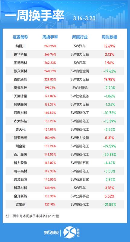 【资金流向深度拆解】煤炭板块异动背后的周期轮回逻辑 股票财经 【资金流向深度拆解】煤炭板块异动背后的周期轮回逻辑 股票财经 【资金流向深度拆解】煤炭板块异动背后的周期轮回逻辑 股票财经