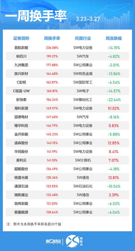 【资金流向深度拆解】煤炭板块异动背后的周期轮回逻辑 股票财经 【资金流向深度拆解】煤炭板块异动背后的周期轮回逻辑 股票财经 【资金流向深度拆解】煤炭板块异动背后的周期轮回逻辑 股票财经